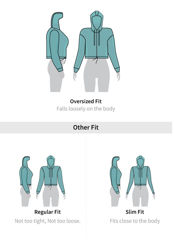 Fit guide