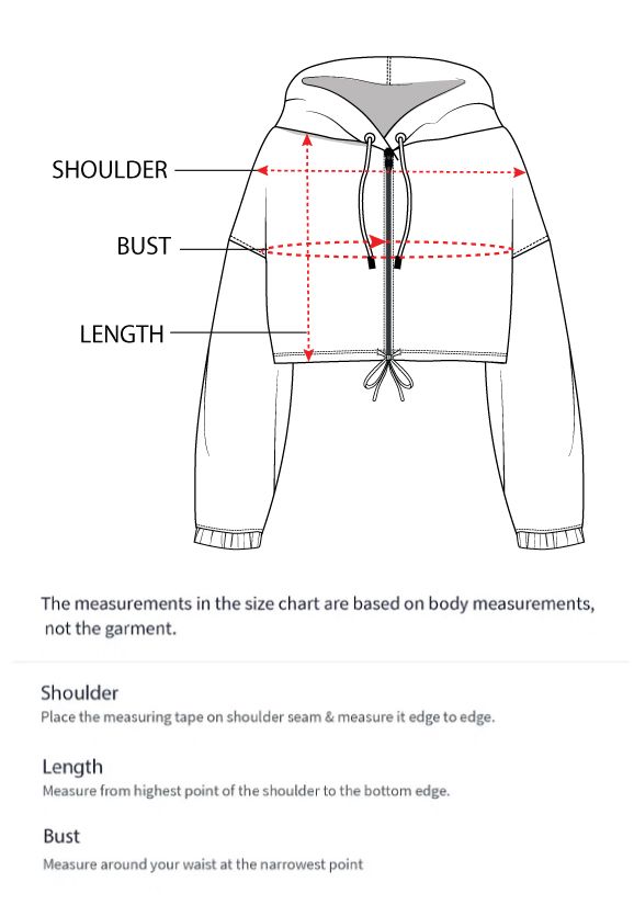 How to measure