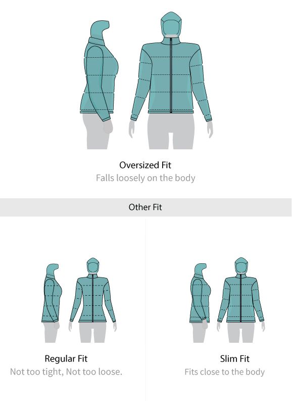 Fit guide