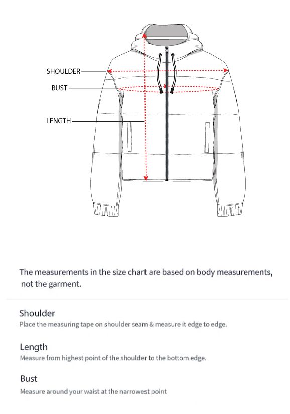 How to measure