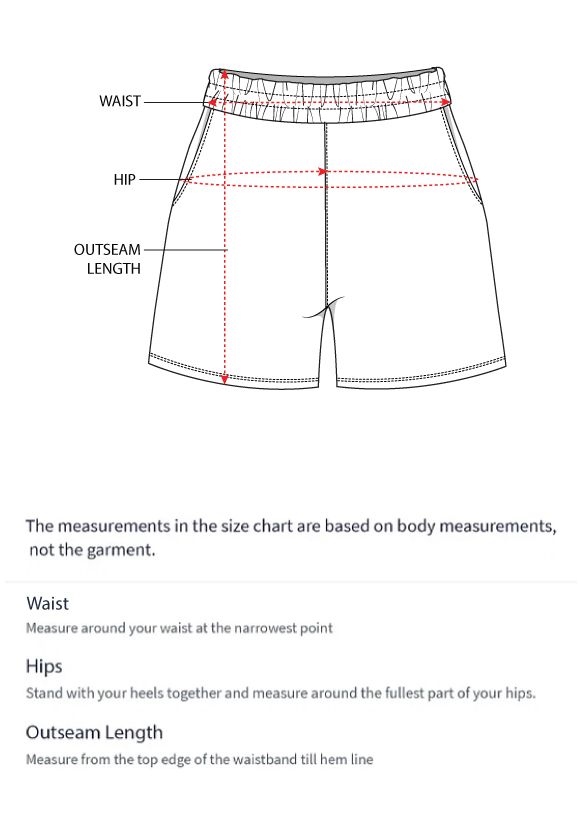 How to measure