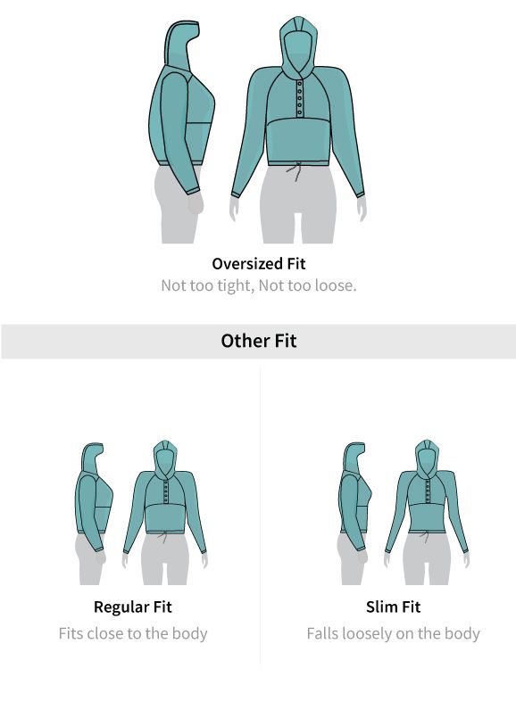 Fit guide