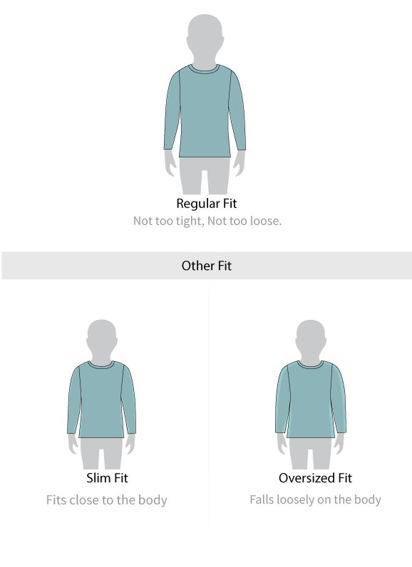 Fit guide