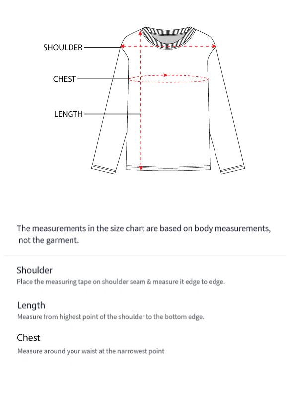 How to measure