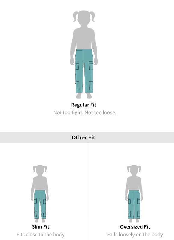 Fit guide