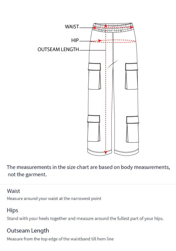 How to measure