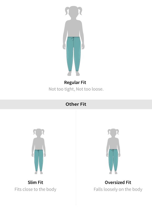 Fit guide