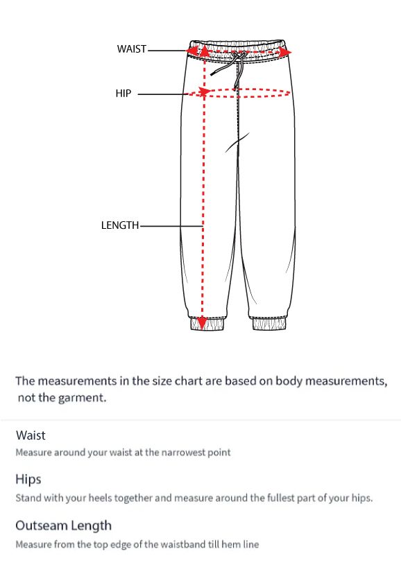 How to measure