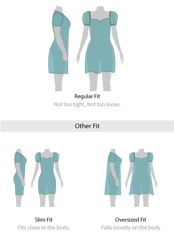 Fit guide