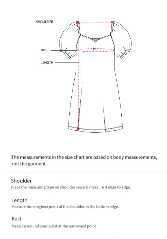 How to measure