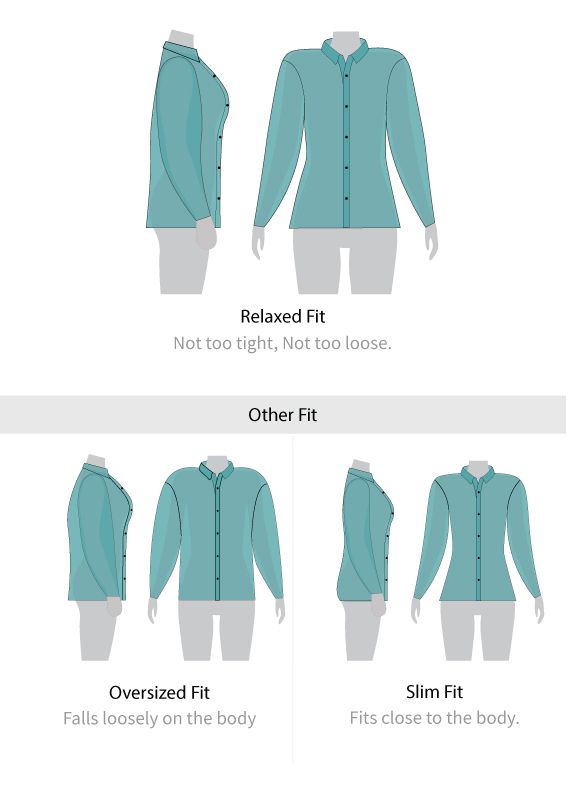 Fit guide