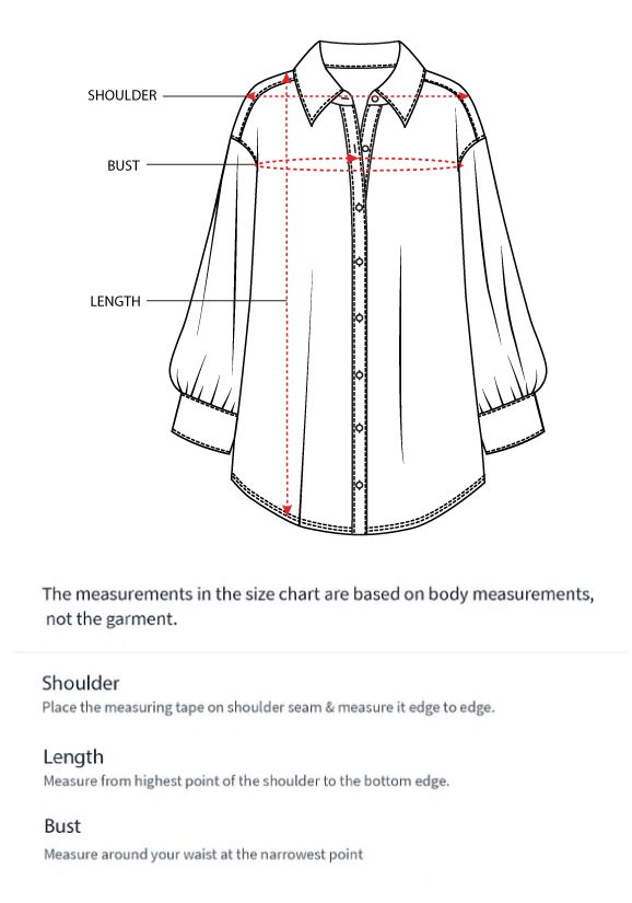 How to measure