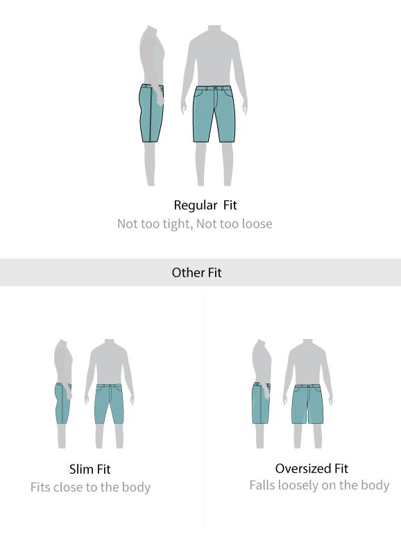 Fit guide