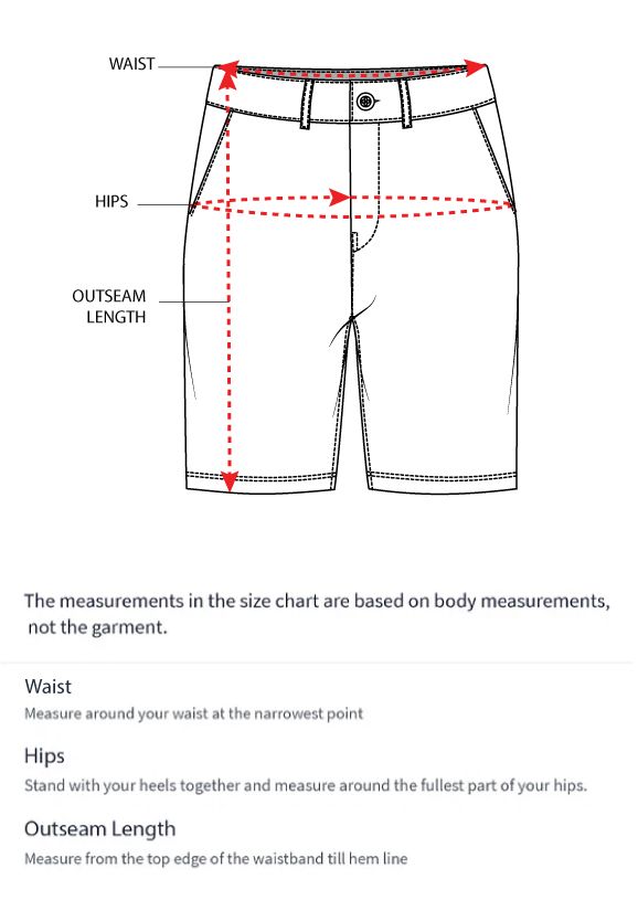 How to measure