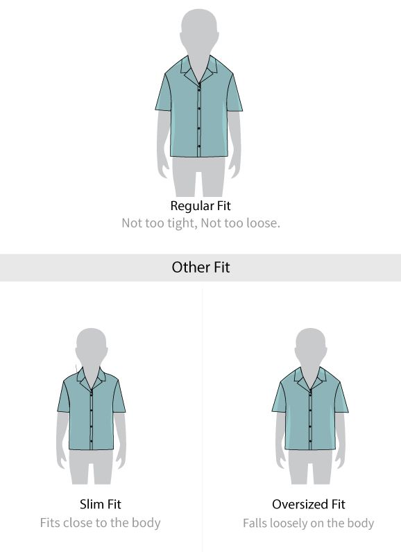 Fit guide