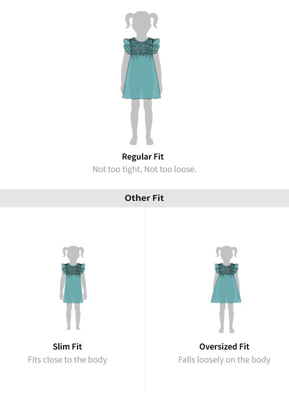 Fit guide