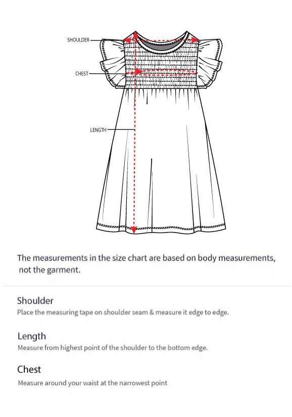 How to measure