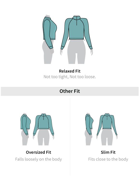 Fit guide
