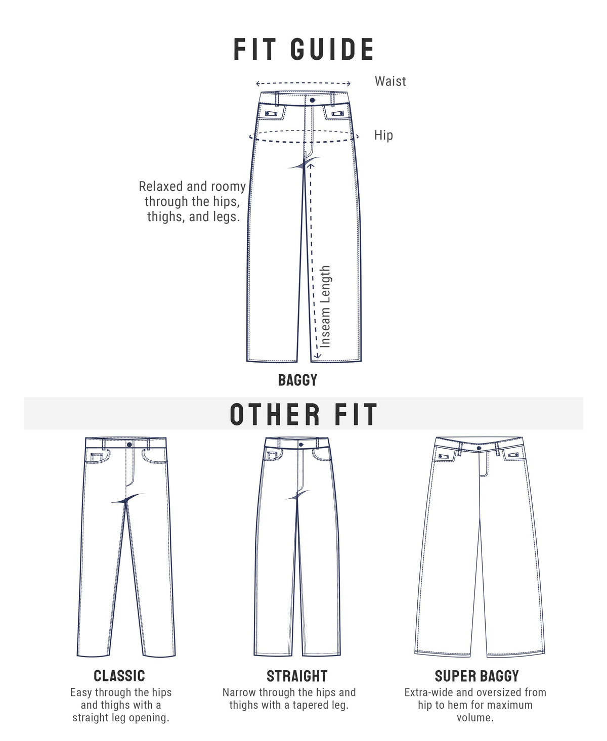 Fit guide