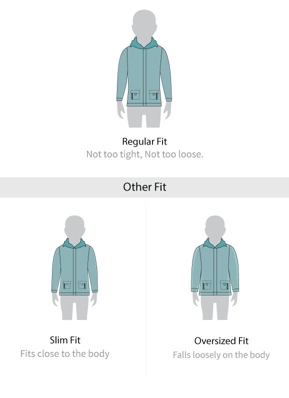 Fit guide