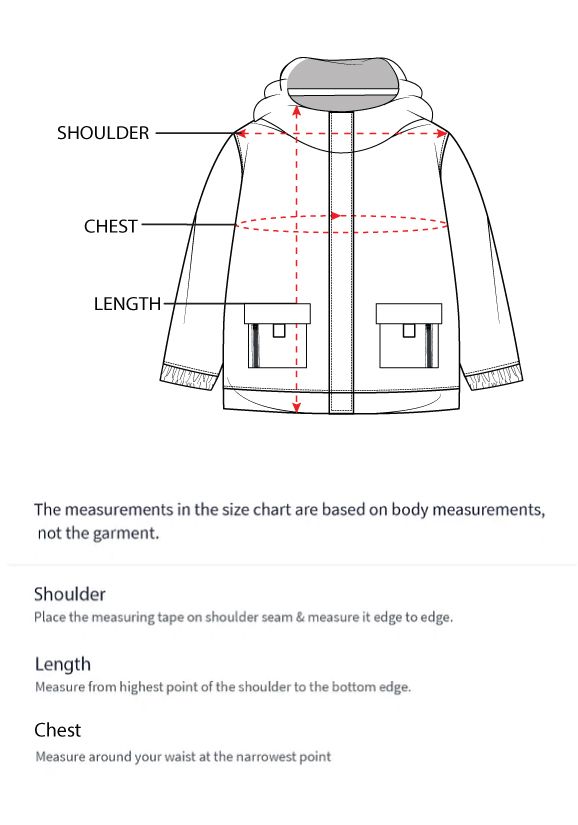 How to measure