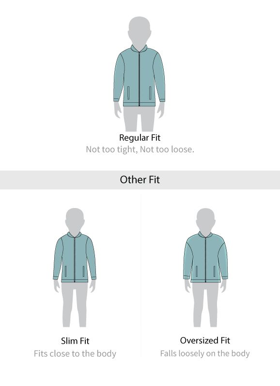 Fit guide