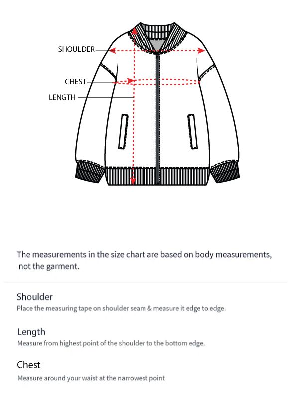 How to measure