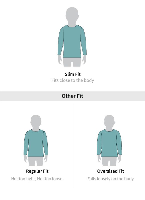 Fit guide