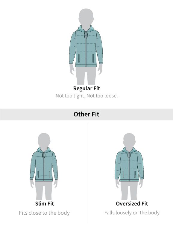 Fit guide