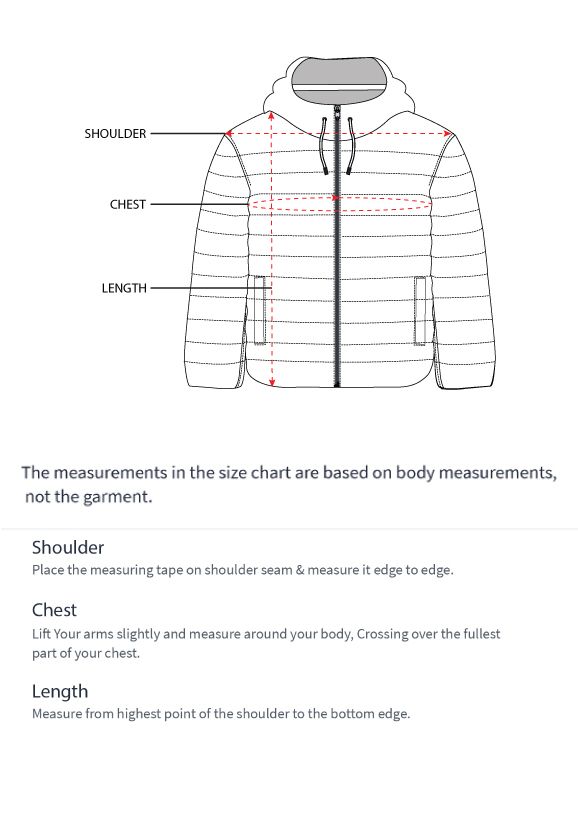 How to measure