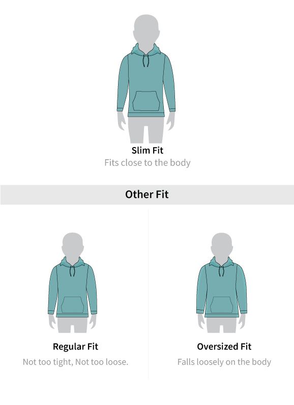 Fit guide