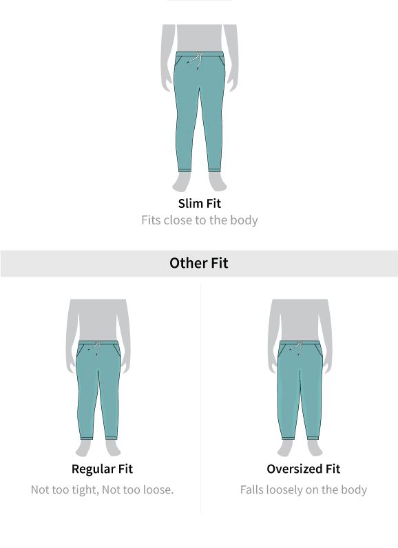 Fit guide