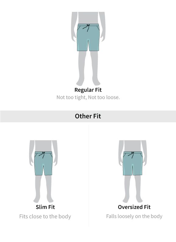 Fit guide