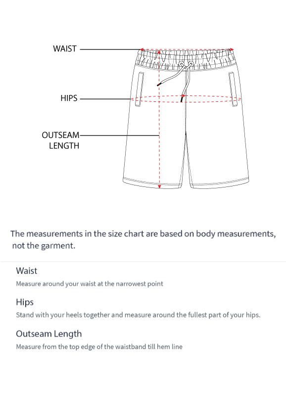 How to measure