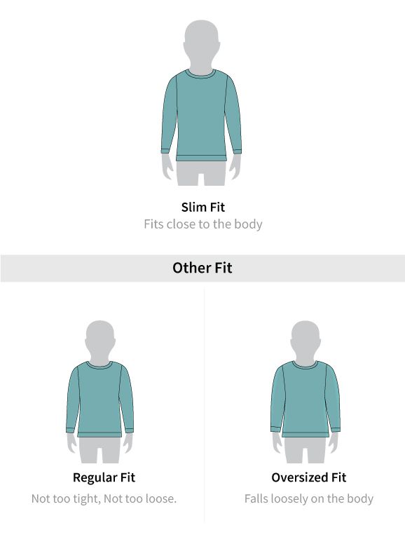 Fit guide
