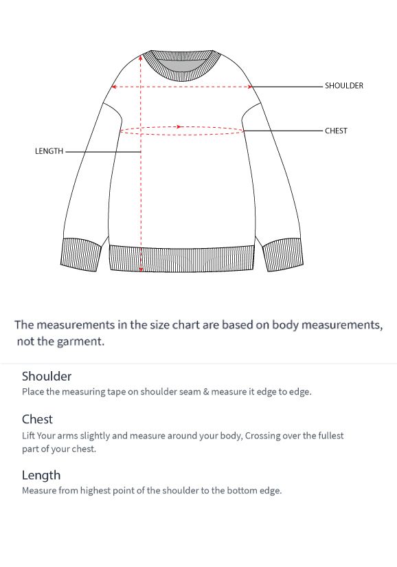 How to measure