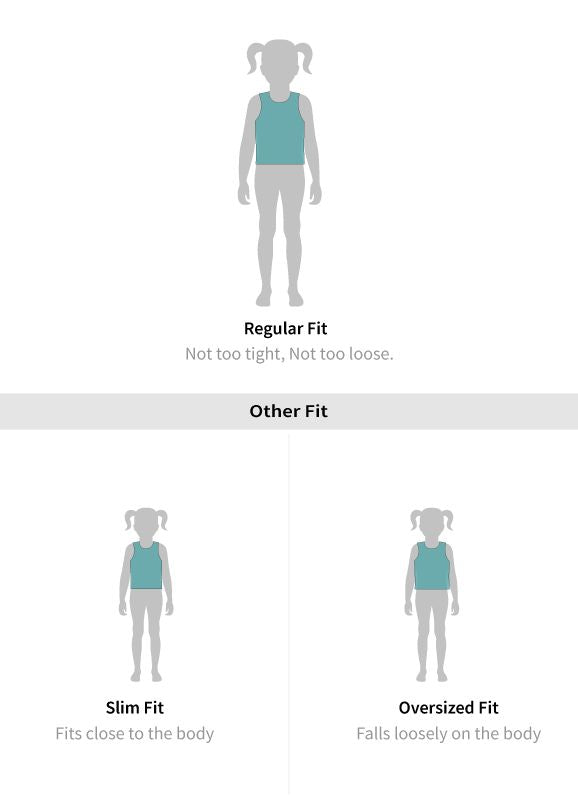 Fit guide