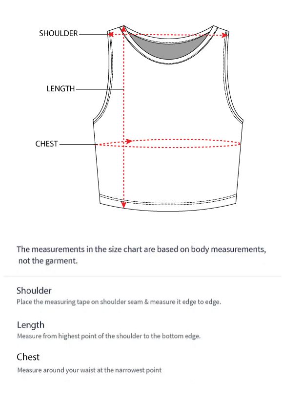 How to measure