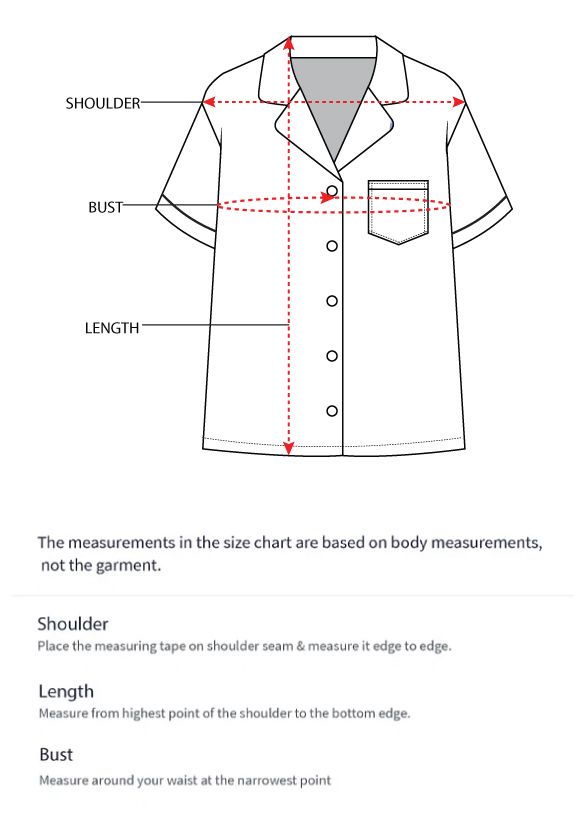 How to measure