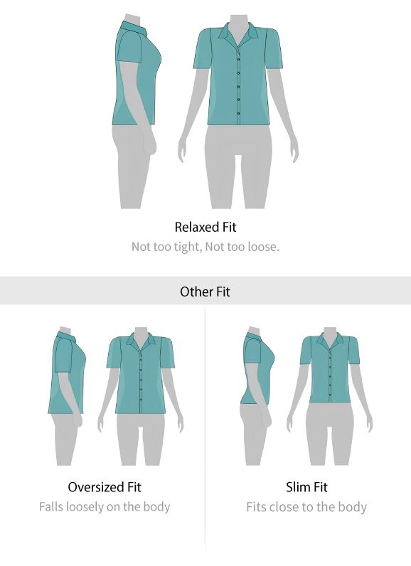 Fit guide