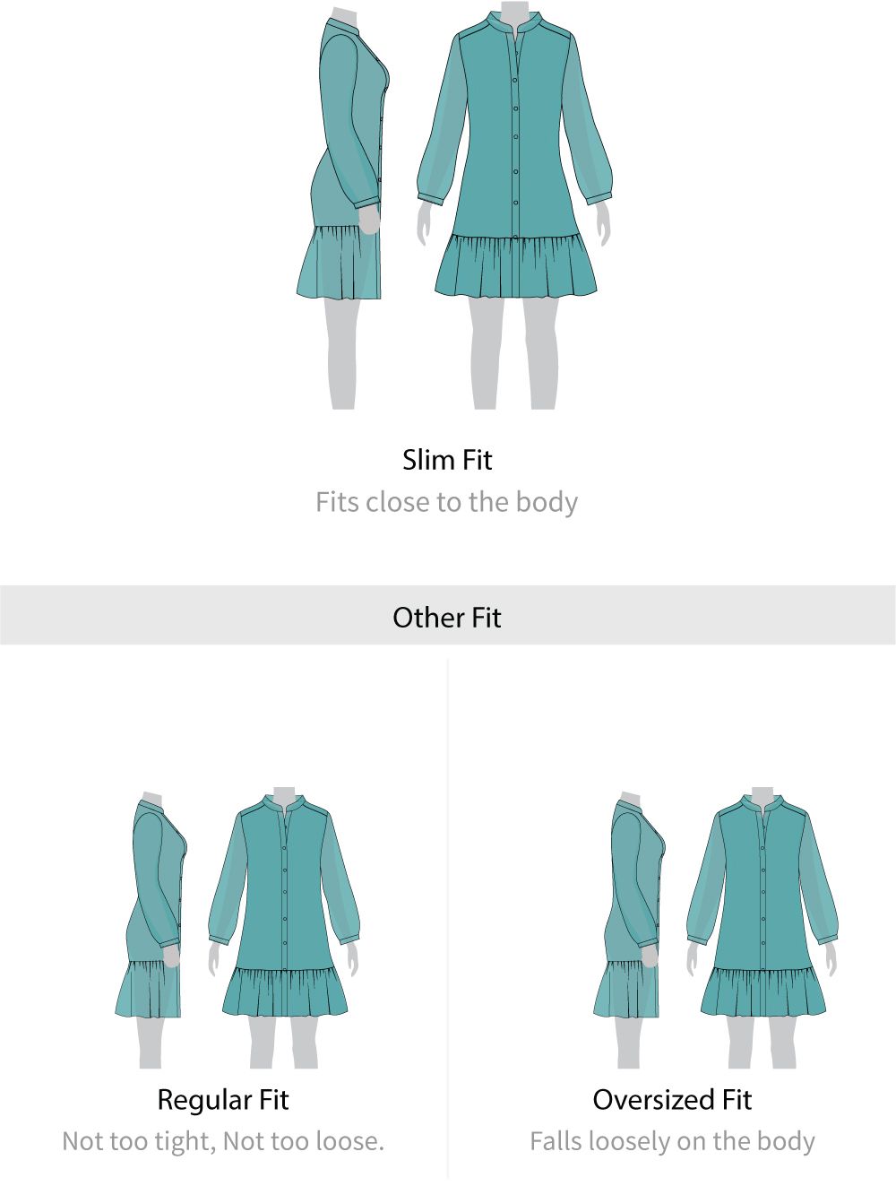 Fit guide