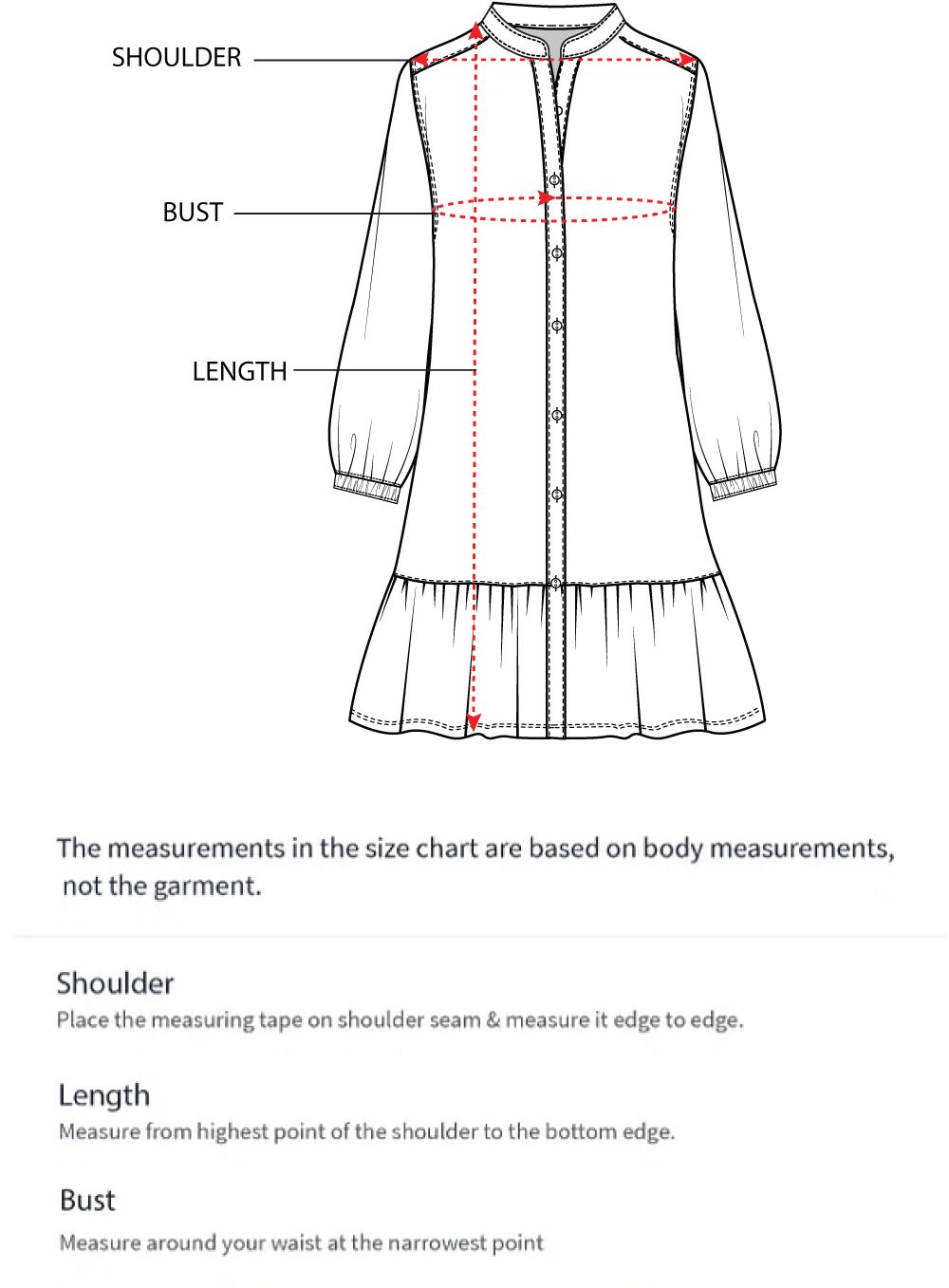 How to measure