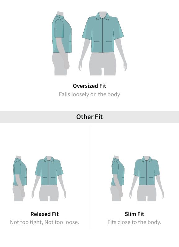 Fit guide