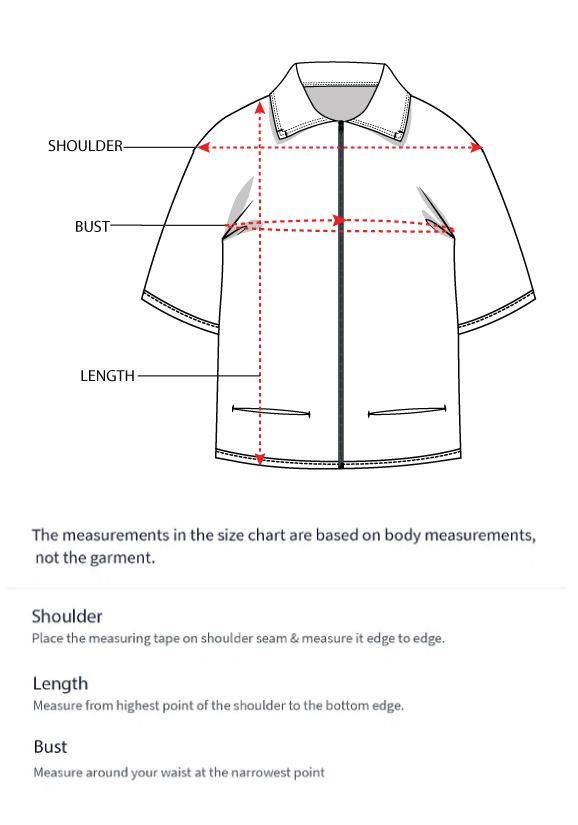 How to measure