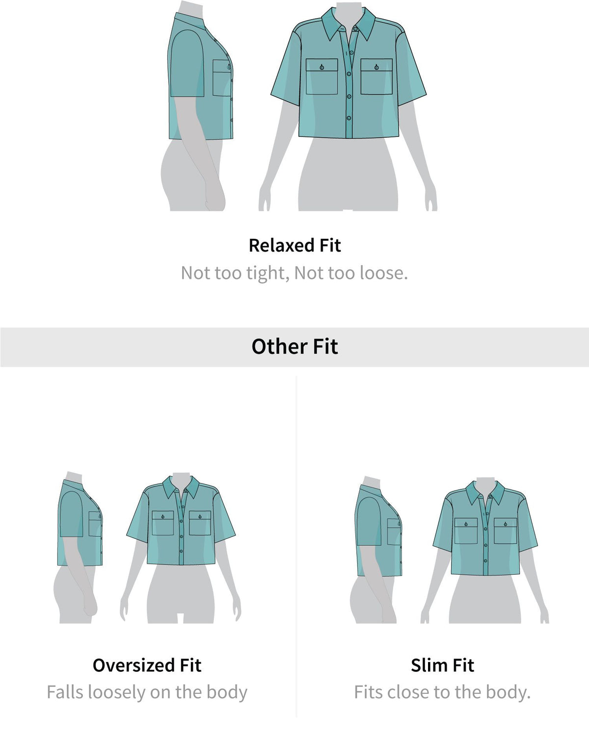 Fit guide