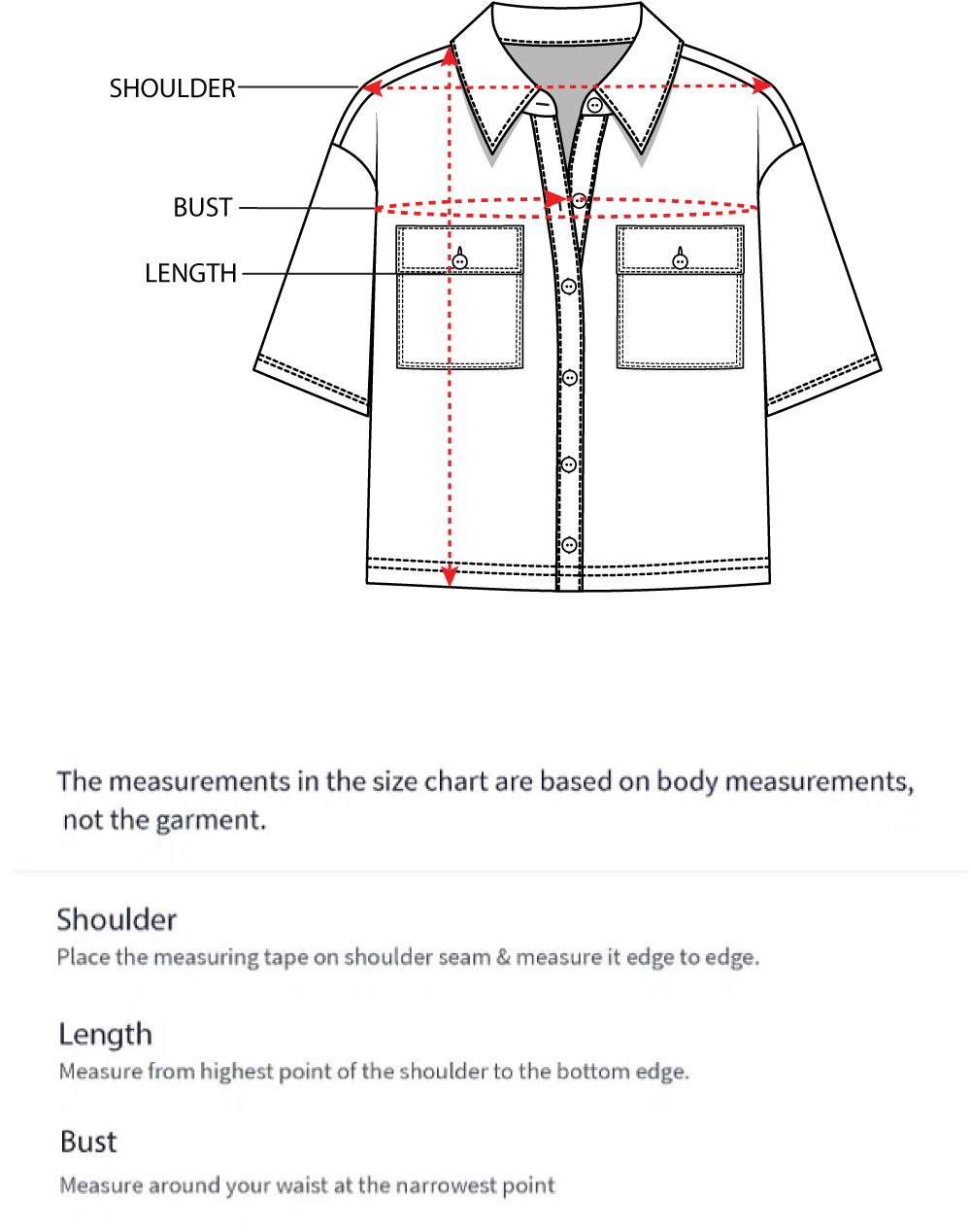 How to measure