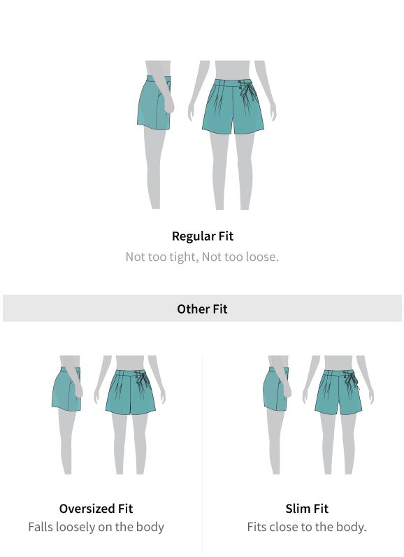 Fit guide