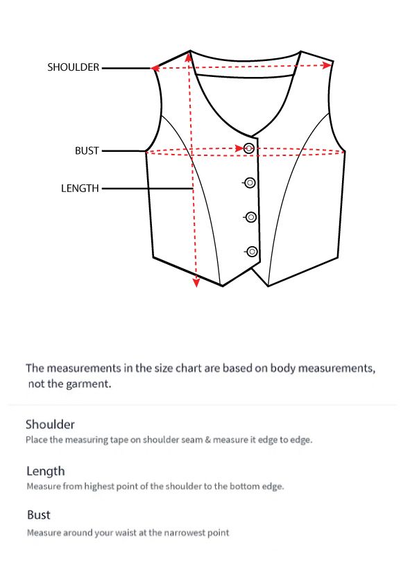 How to measure