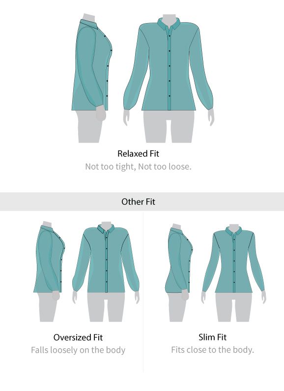 Fit guide