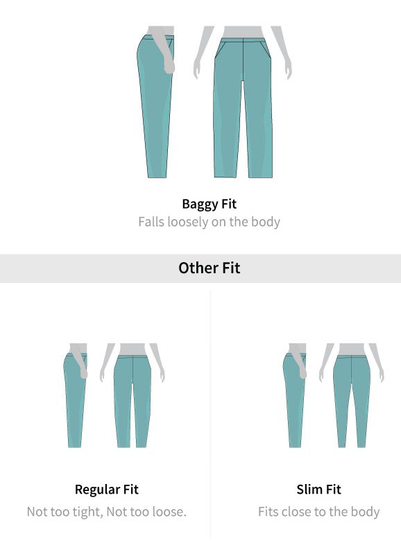 Fit guide